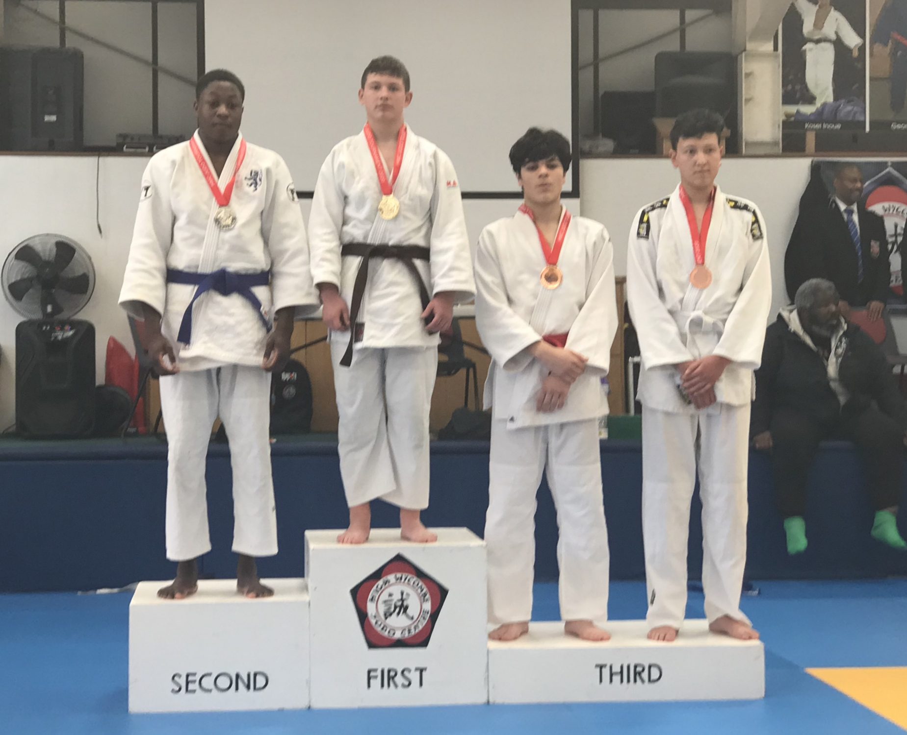 LoicJudo